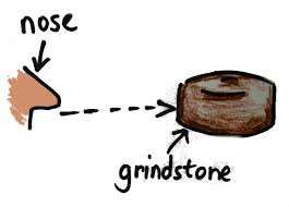 grindstone